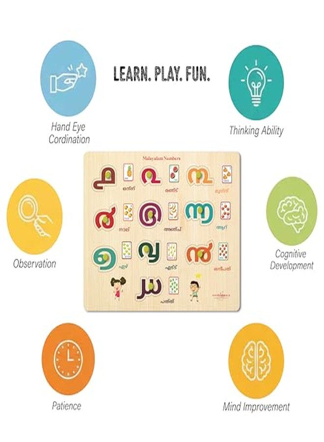 Khilonewale Set of 2 Wooden Knob Puzzles in Malayalam | Alphabet & Numbers Learning Puzzle for Kids 3+ Years | Educational Wooden Board Toys | 9x12 inch Montessori Puzzles for Toddlers (Malayalam Vowel + Number) - Image 4